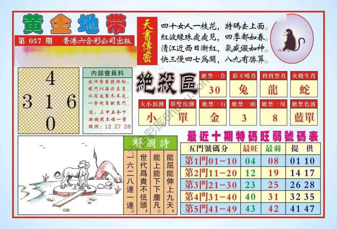 香港黄金地带
