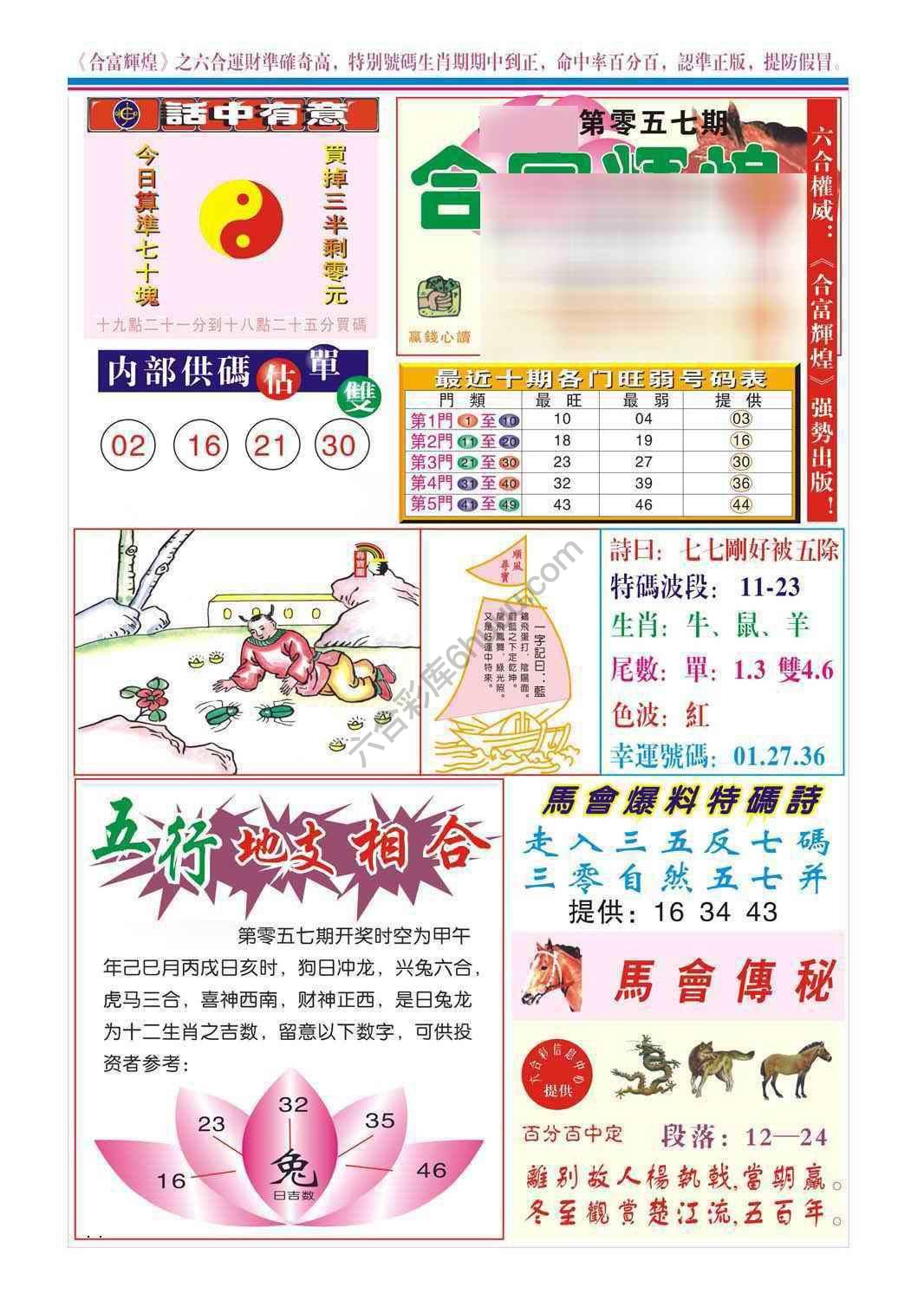 合富辉煌