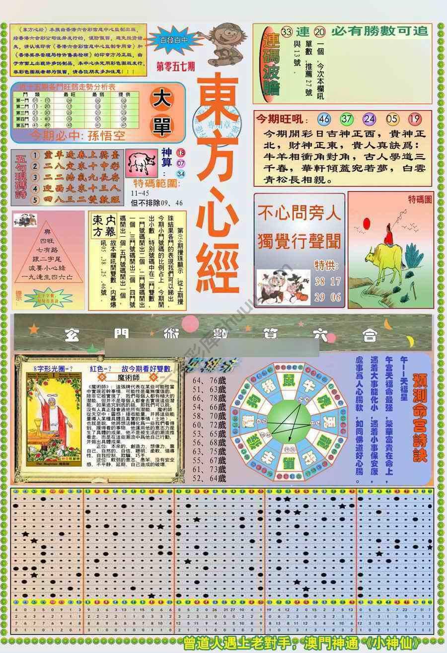 新版东方心经