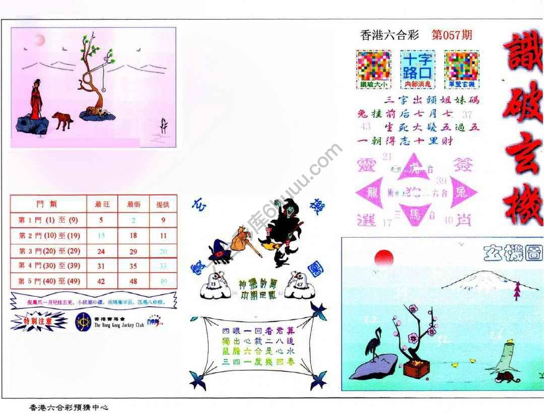识破玄机
