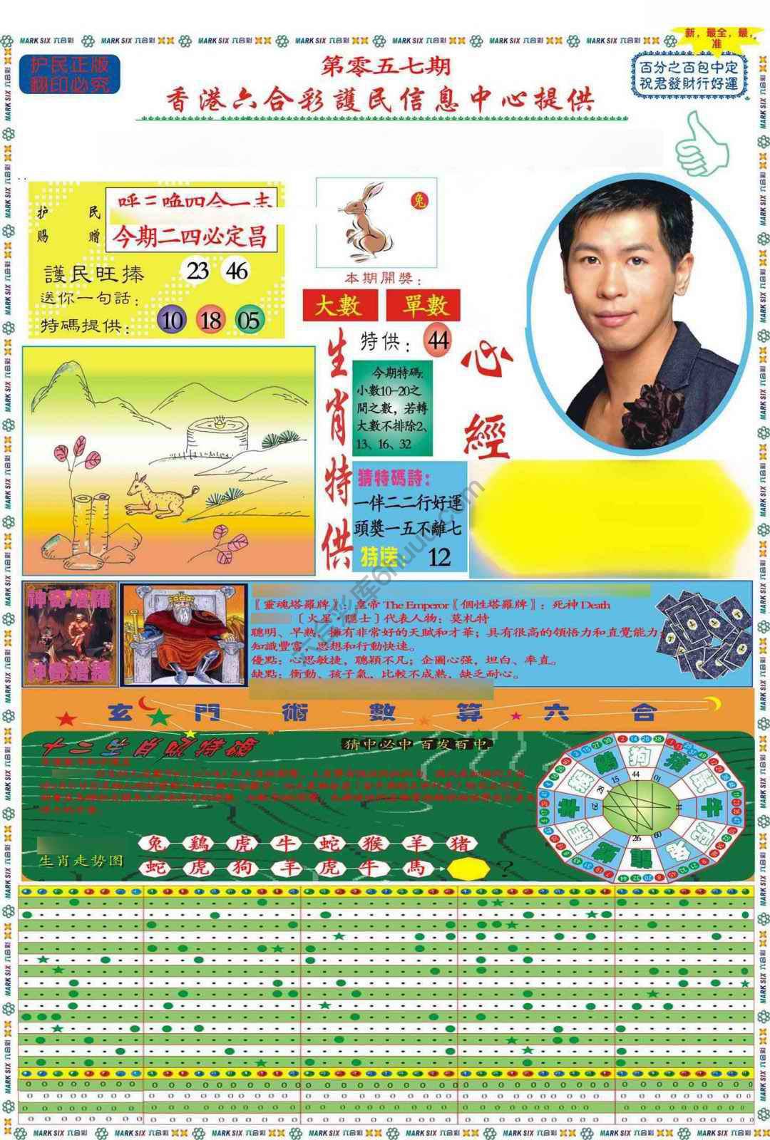 马经心经