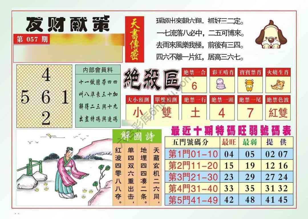 发财献策