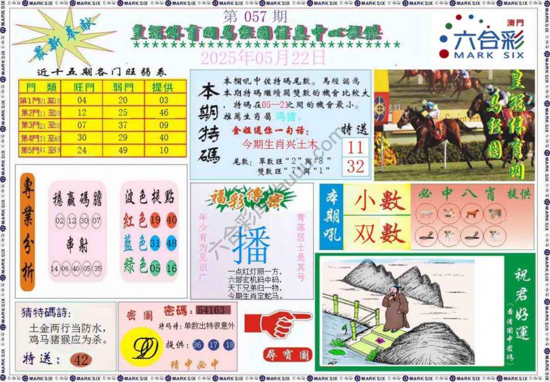 马经图记录