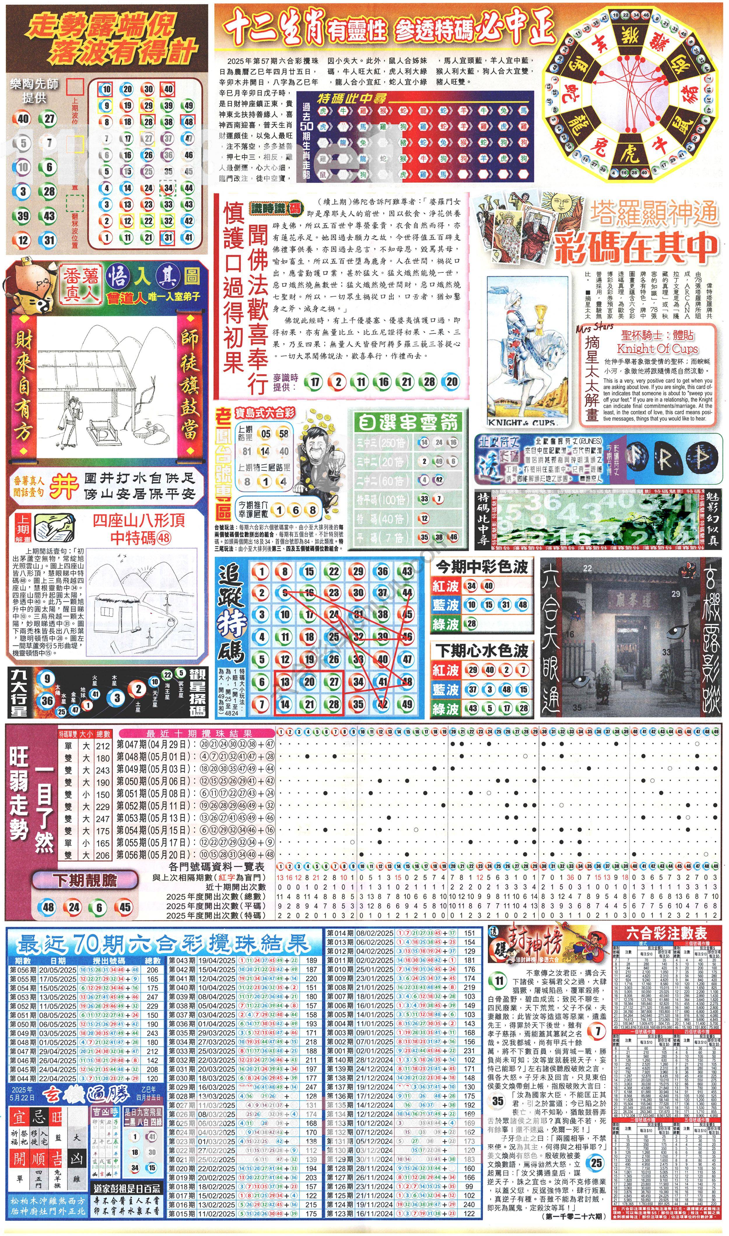 新报六合彩玄机