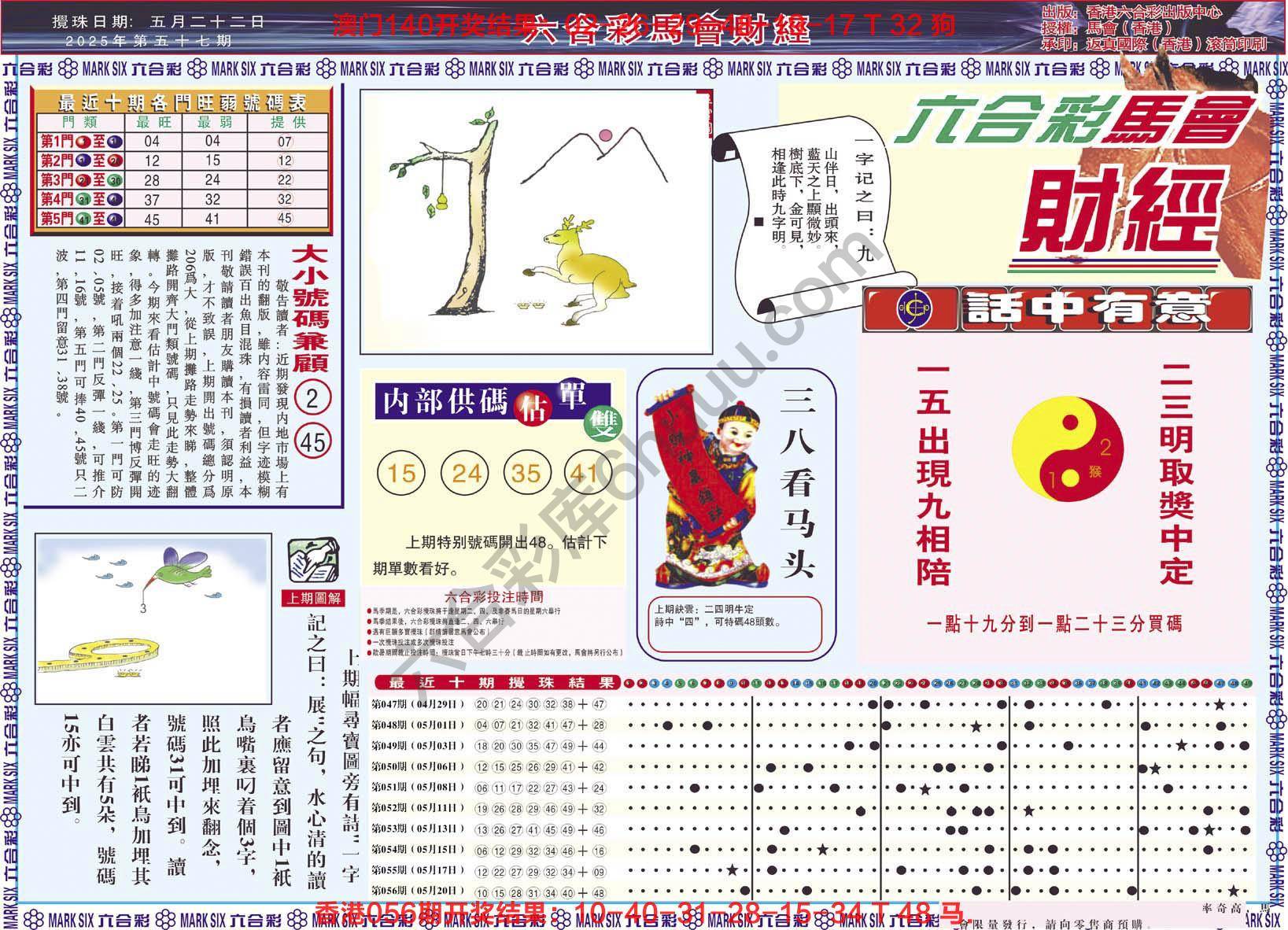 六合彩马会财经
