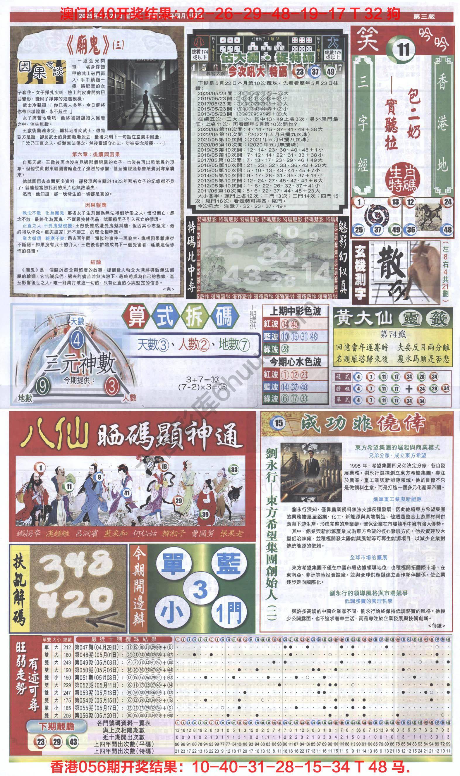 跑狗图