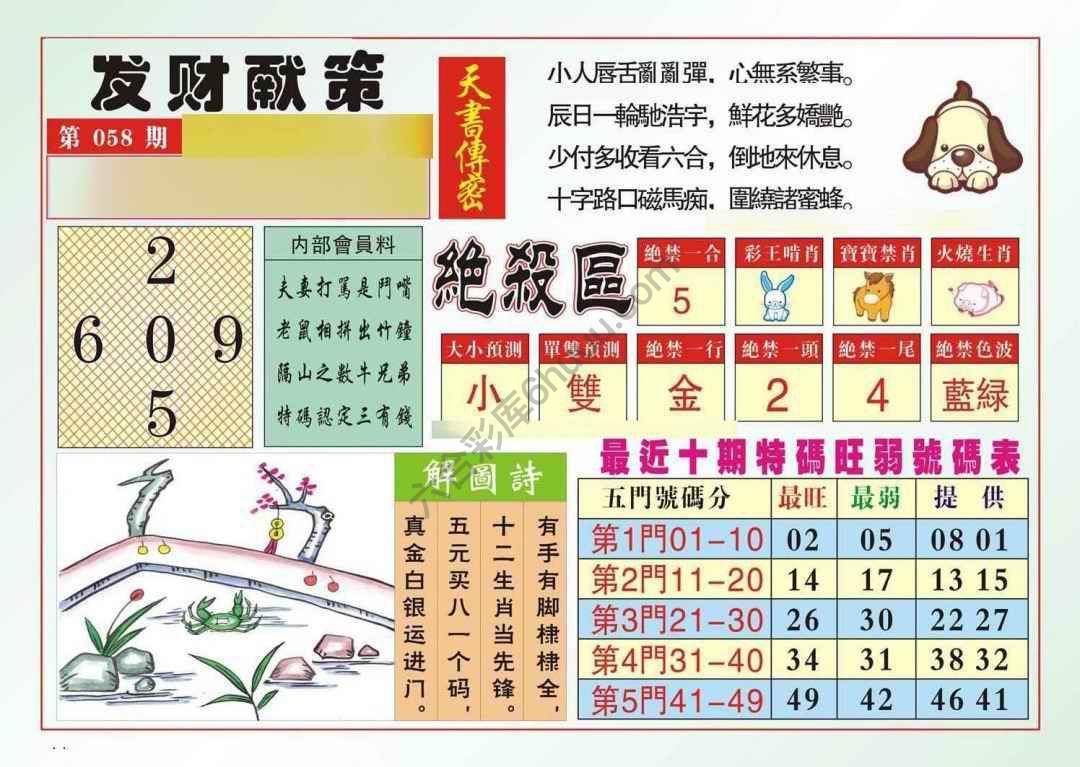 发财献策