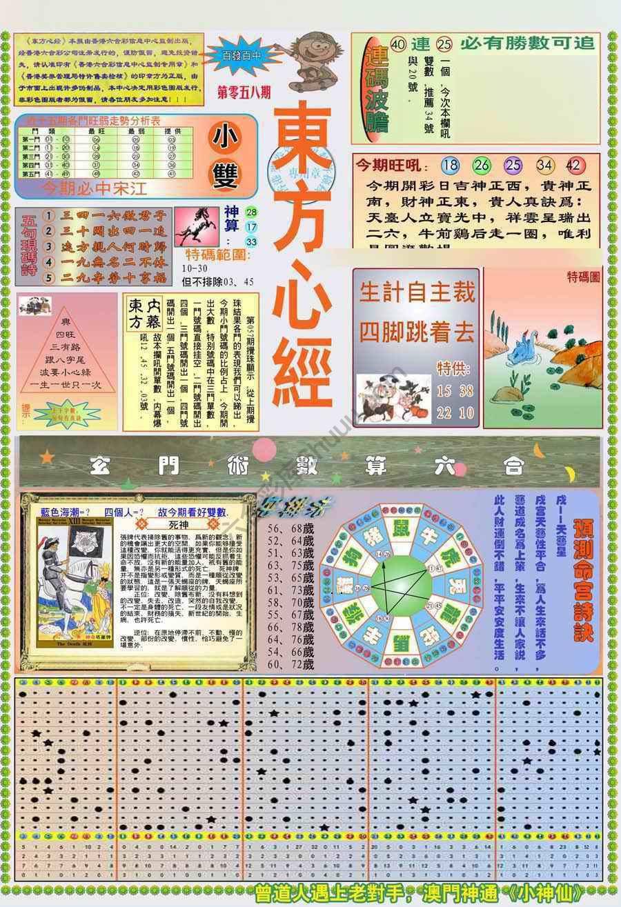 新版东方心经
