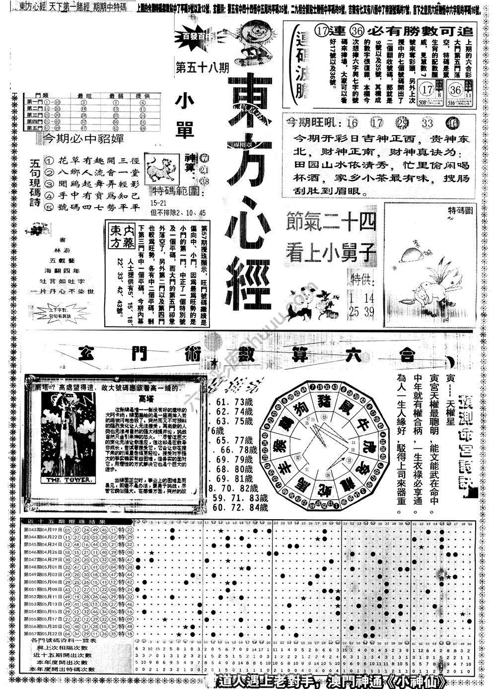另版东方心经