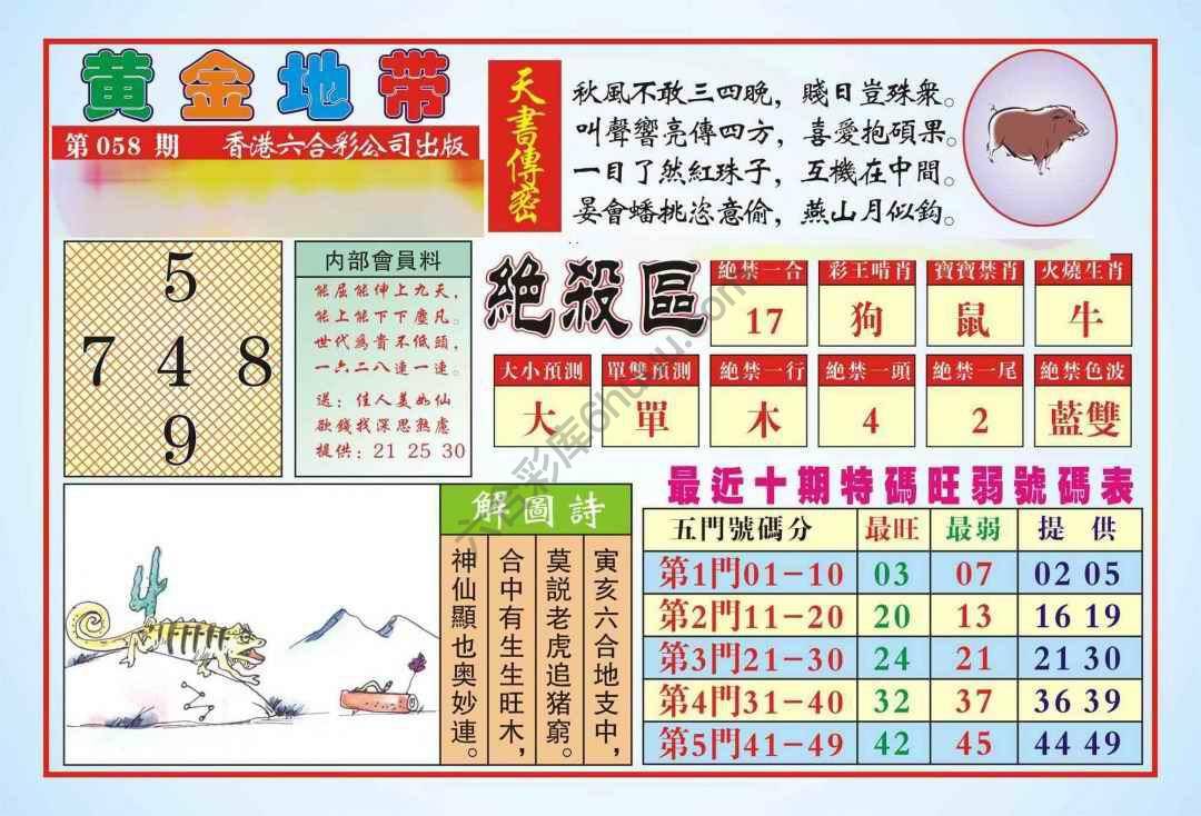 香港黄金地带