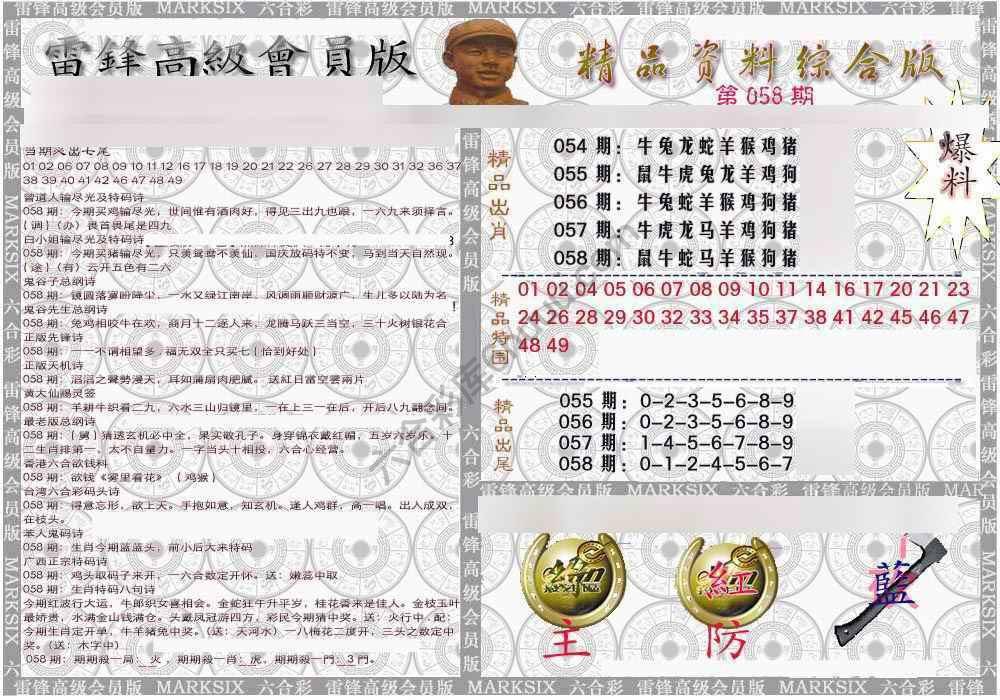当天报