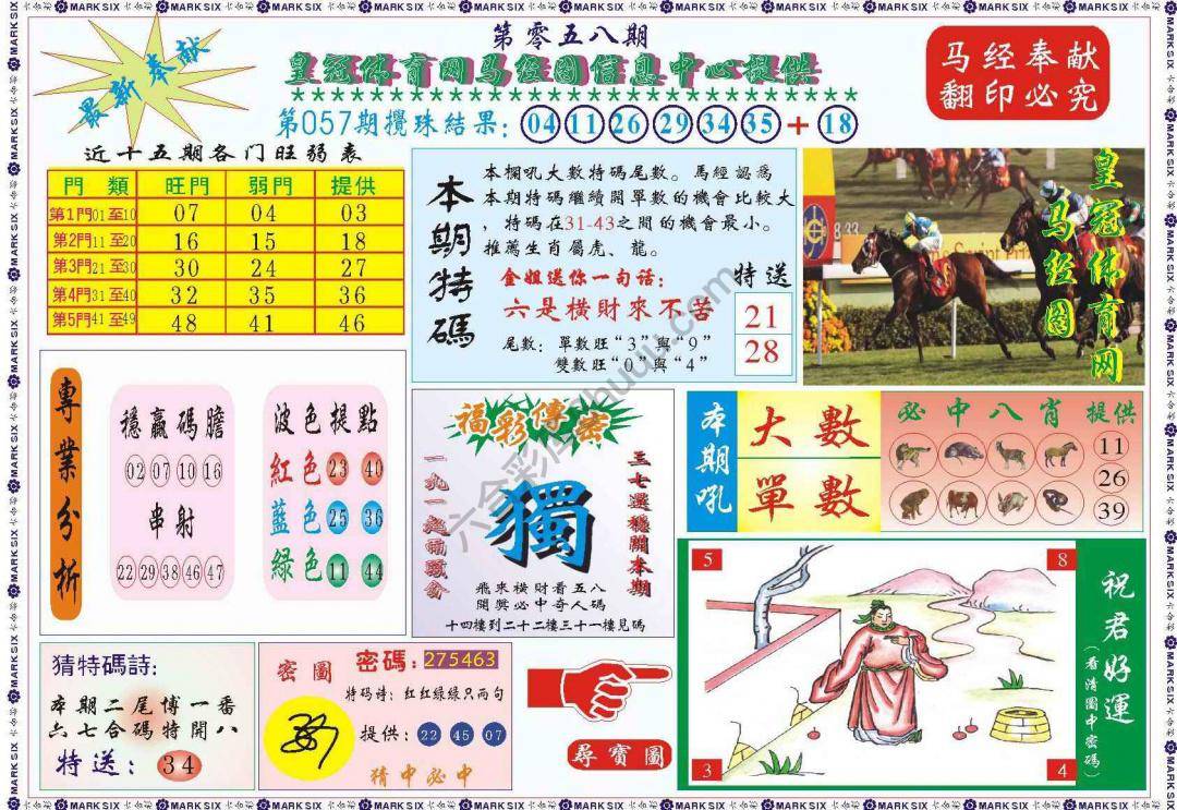 马经图记录