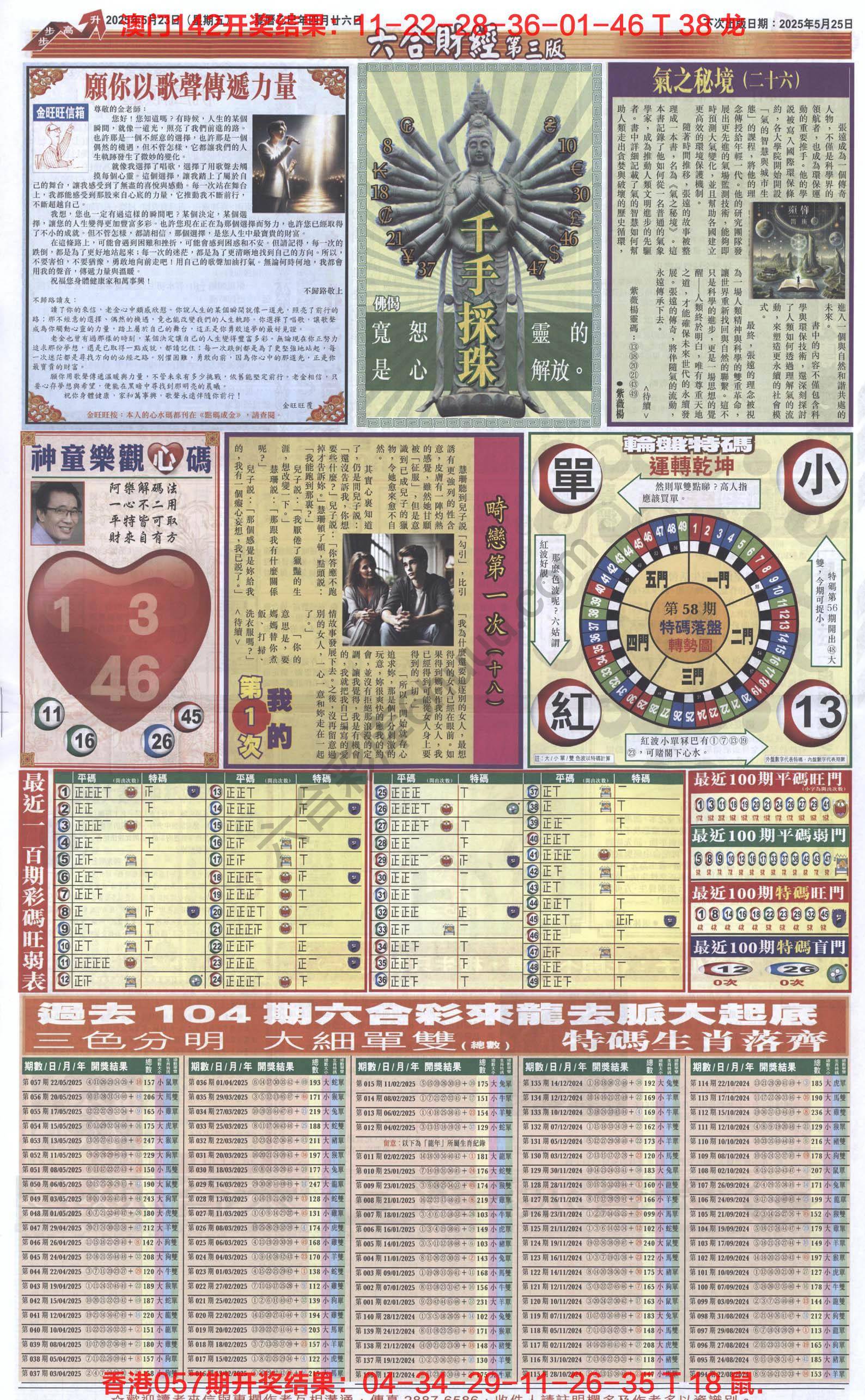 新六合财经