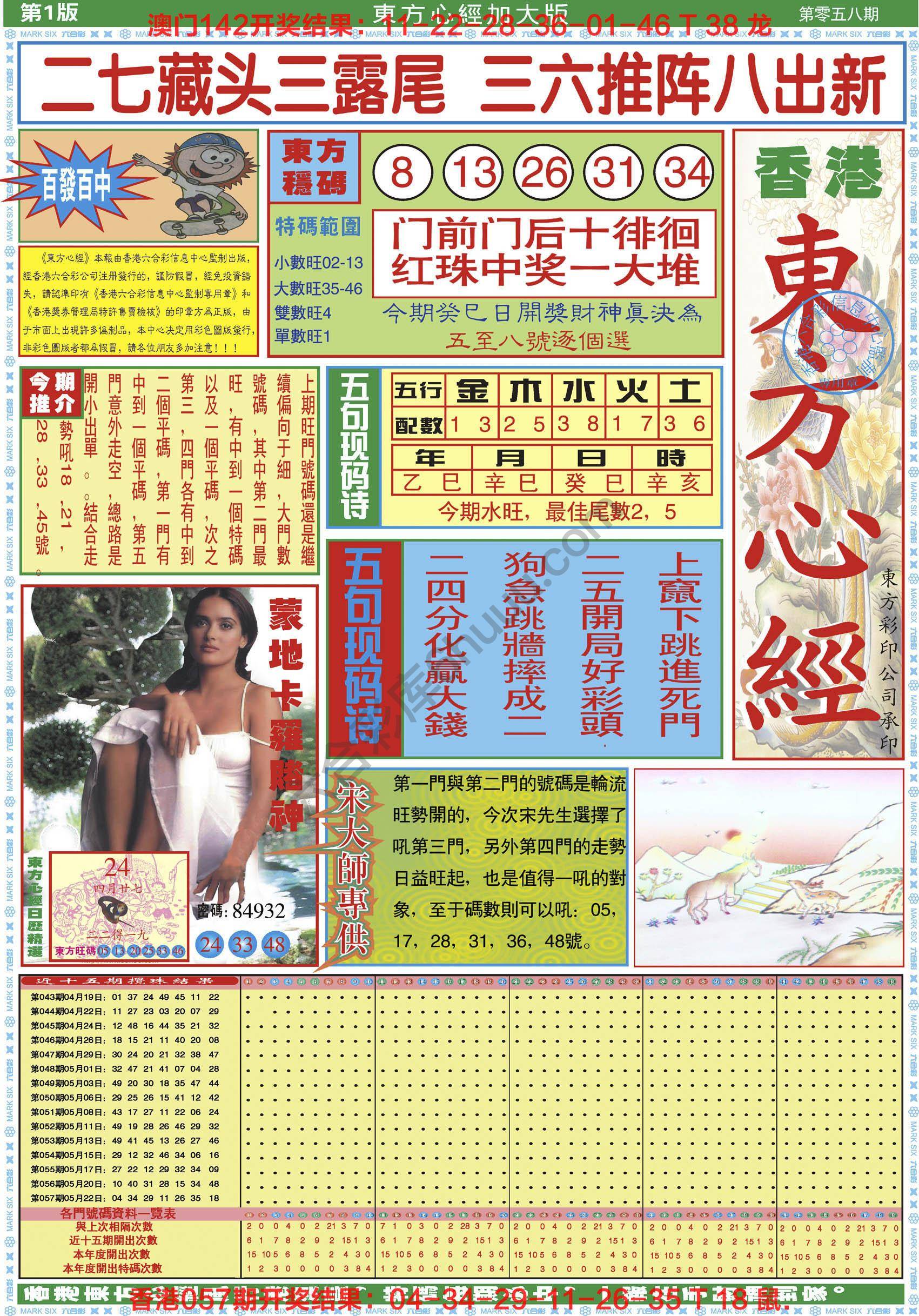 东方心经加大版