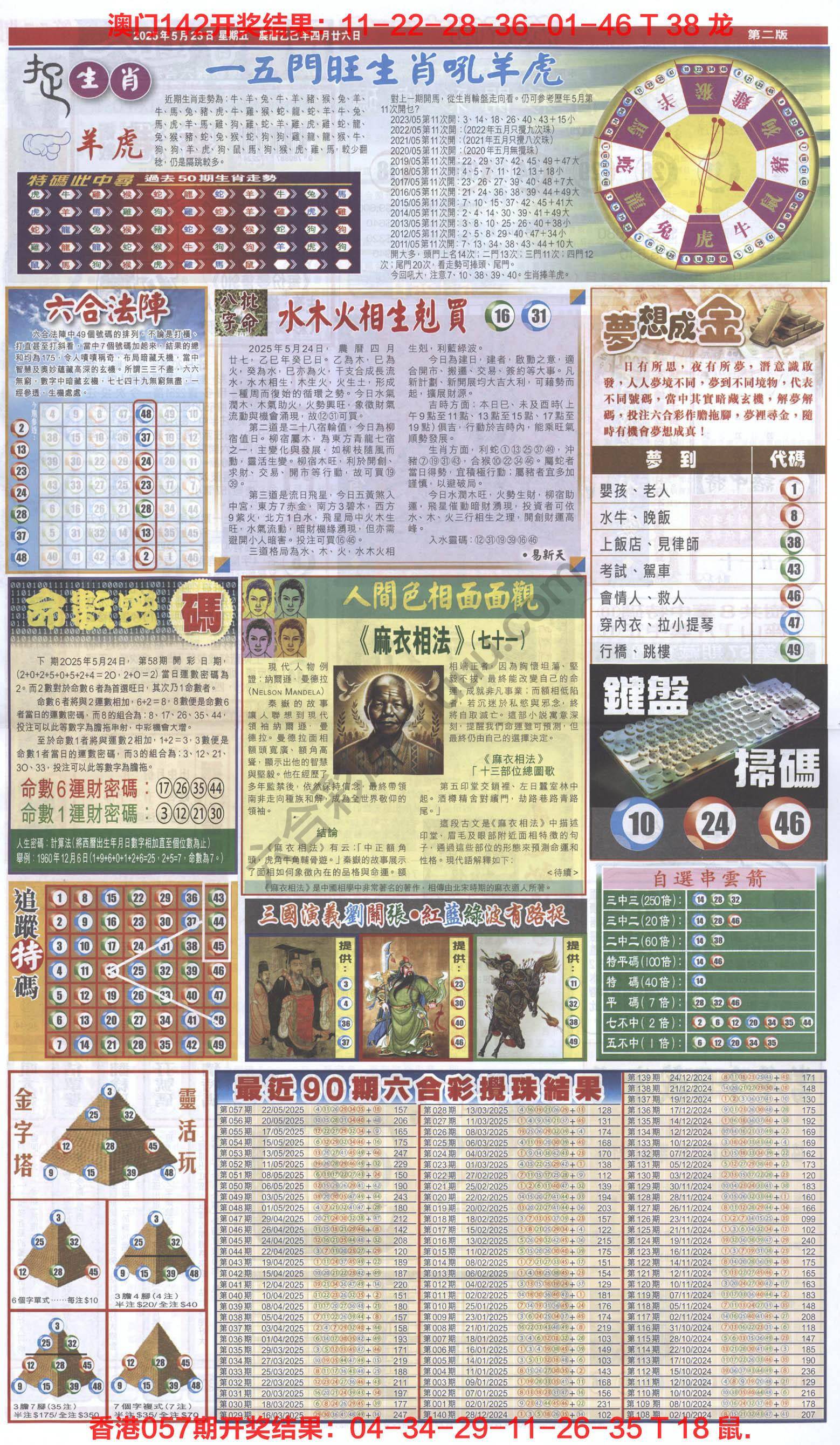 跑狗图