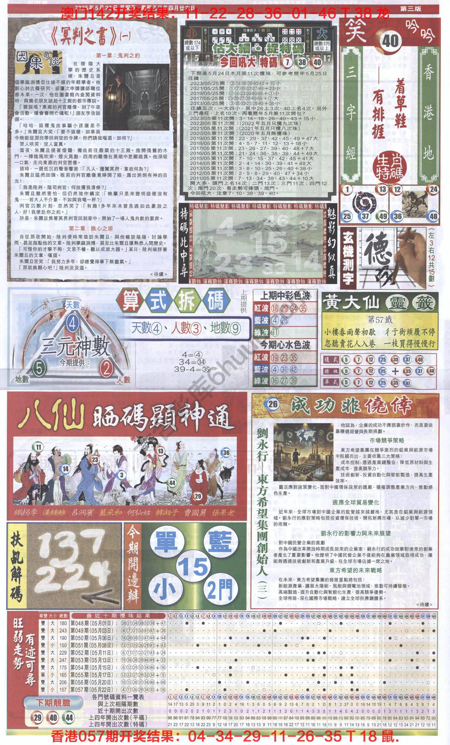 跑狗图