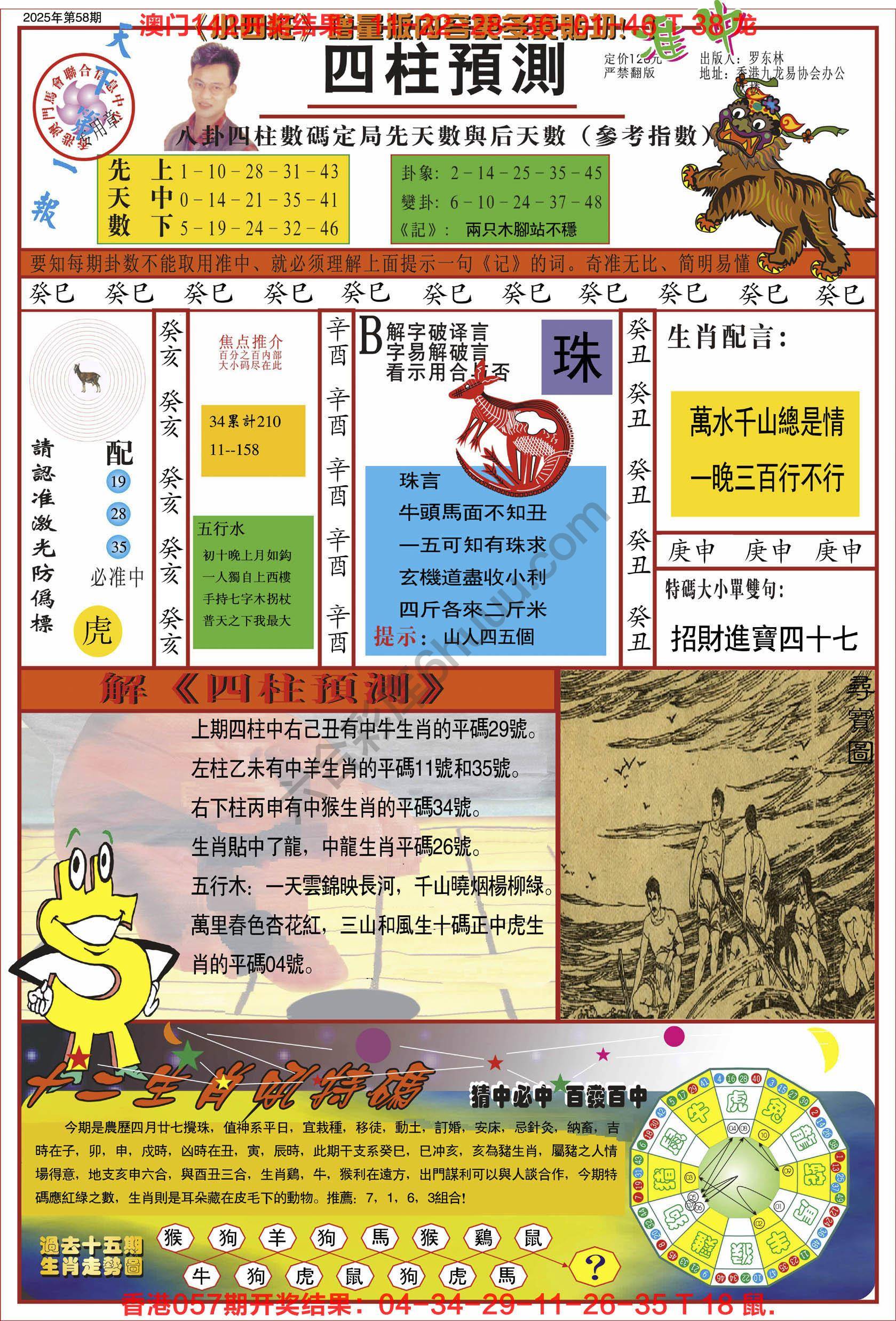 四柱预测