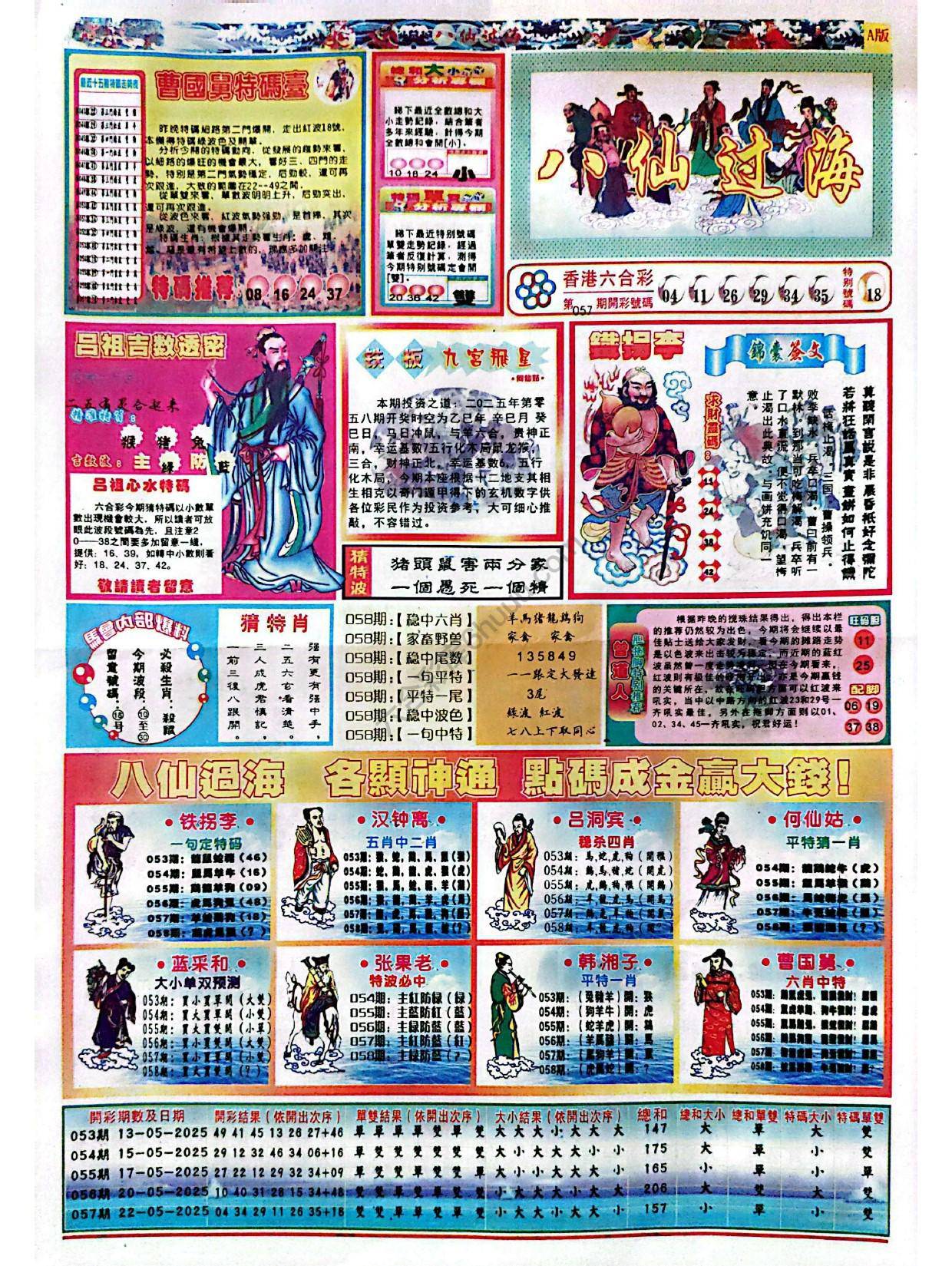 八仙过海各显神通