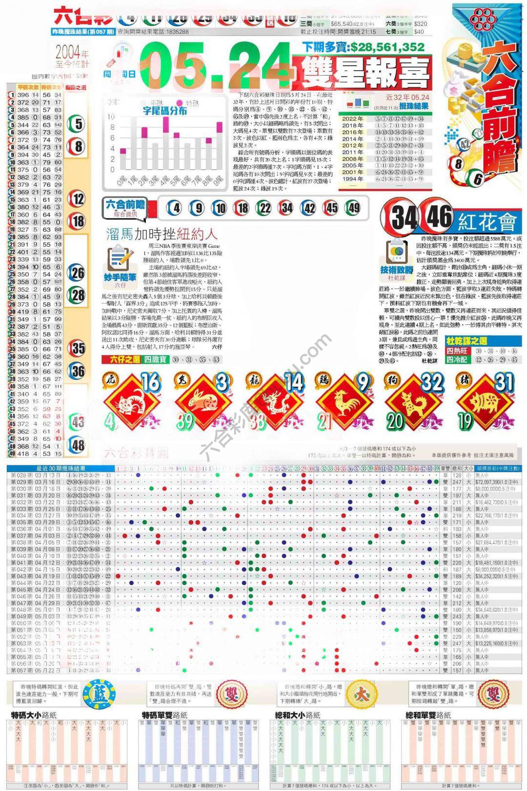 香港商报