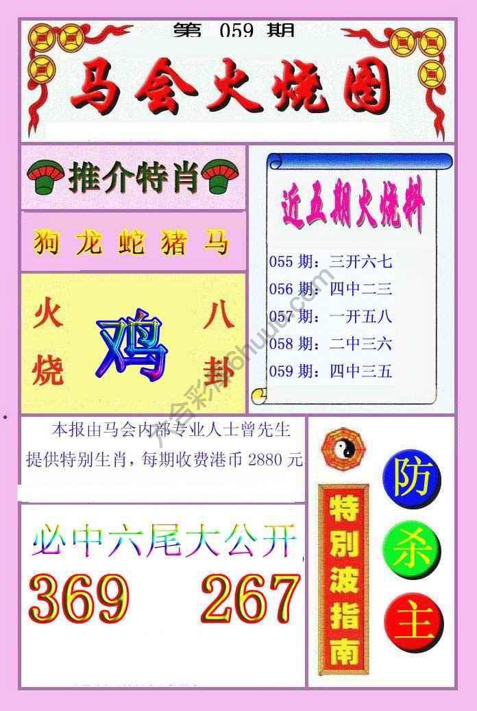 火烧图