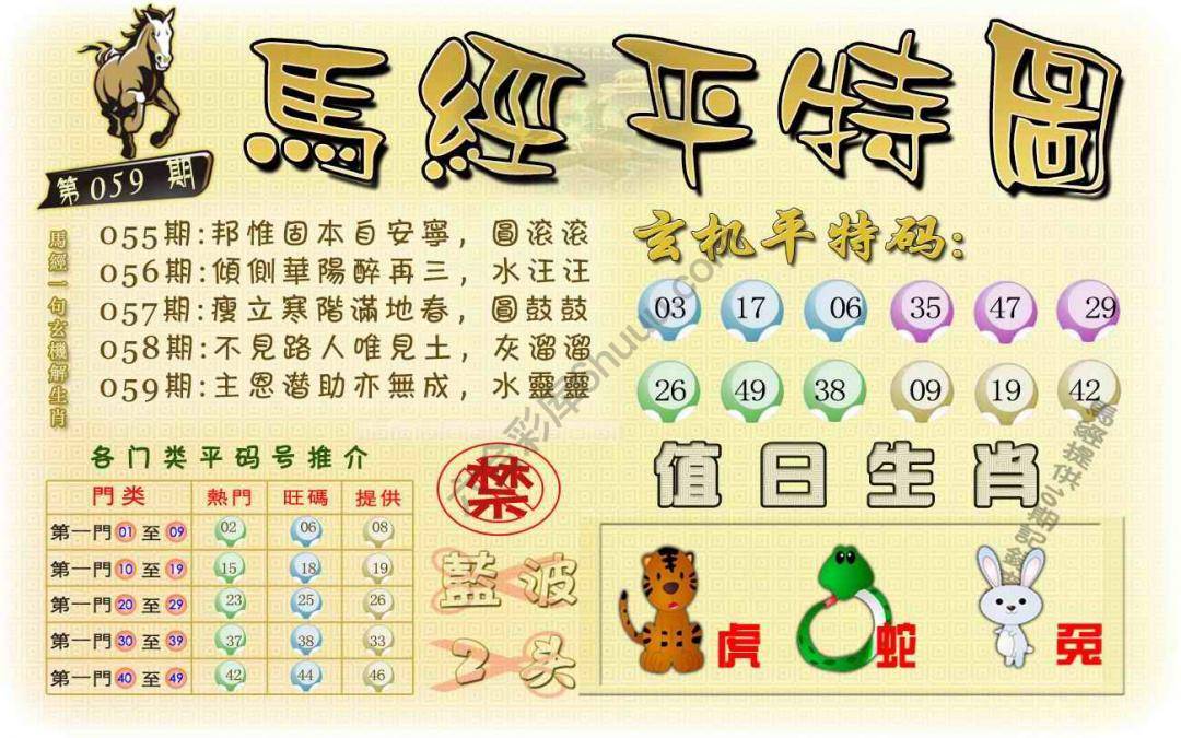 马经平特图
