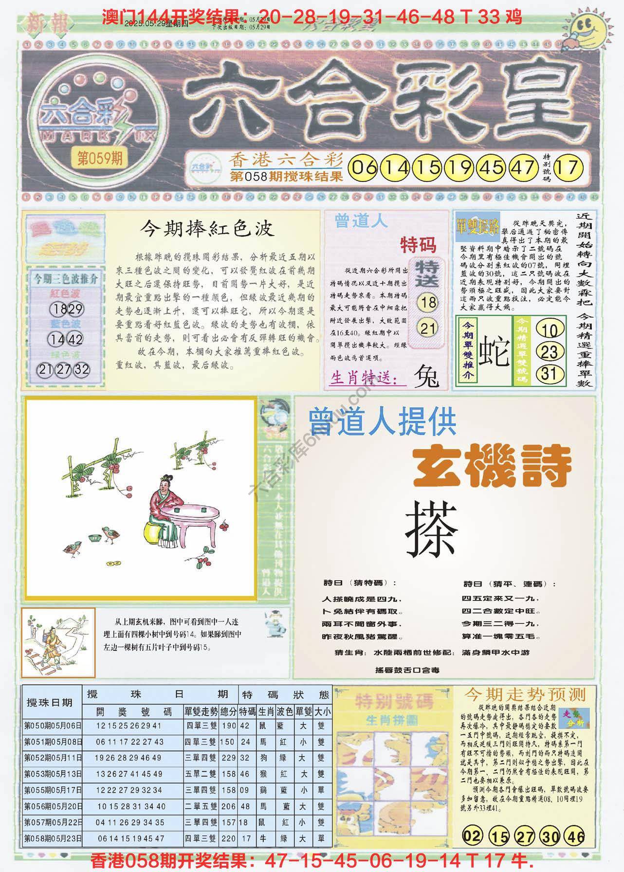 六合彩皇