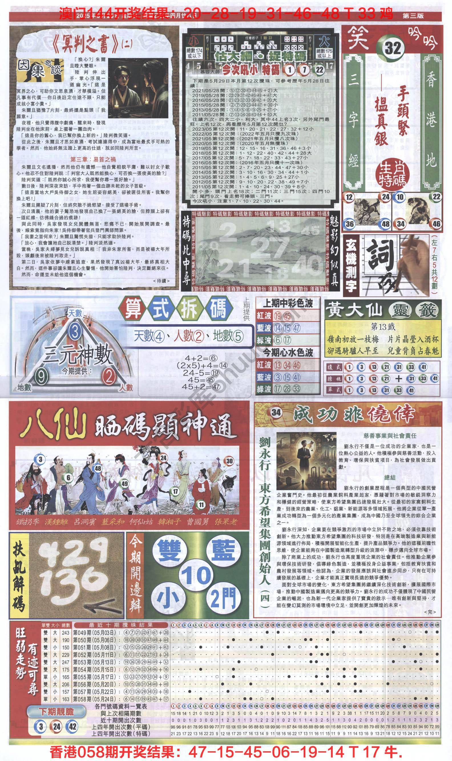 跑狗图