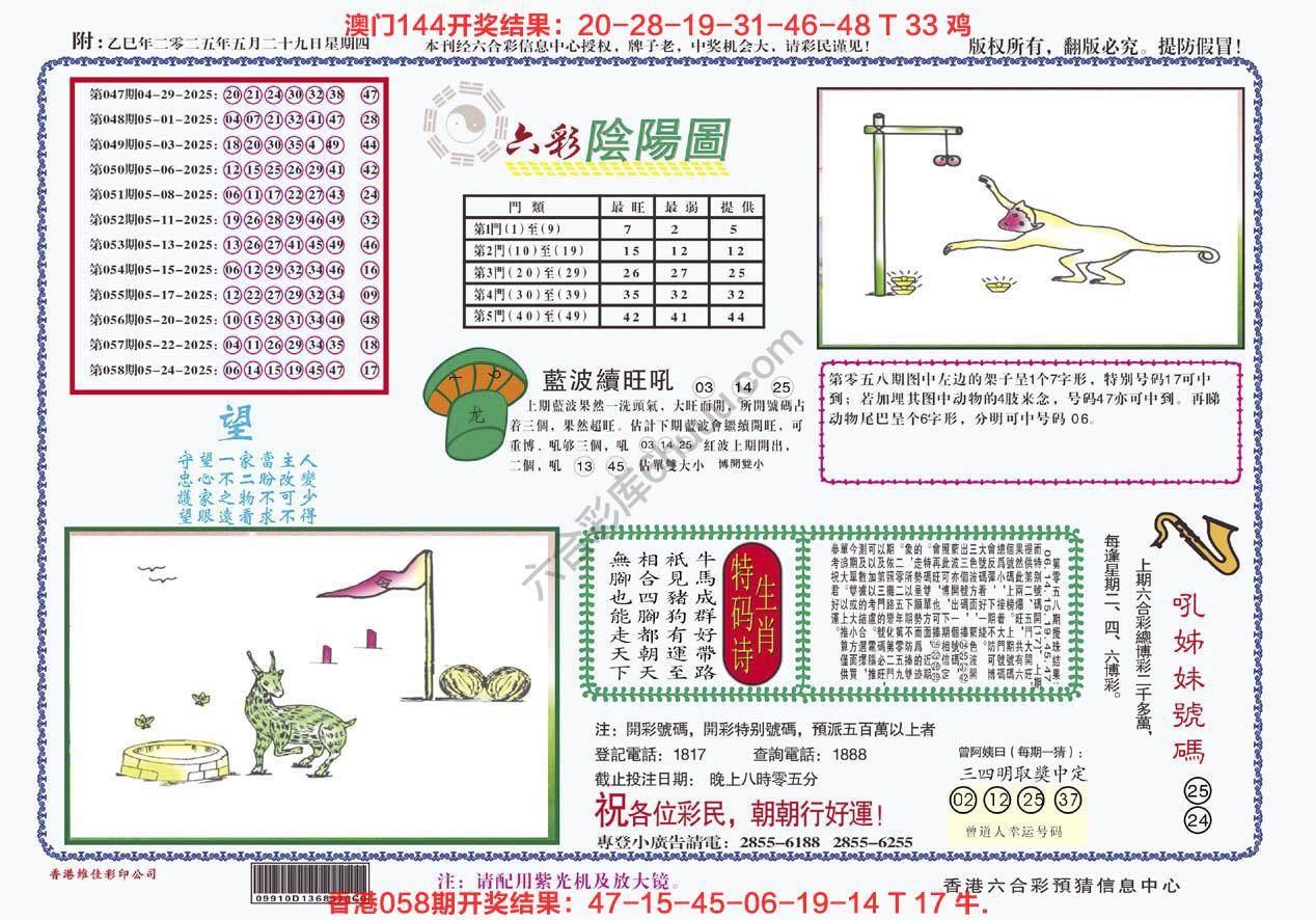 六彩阴阳图