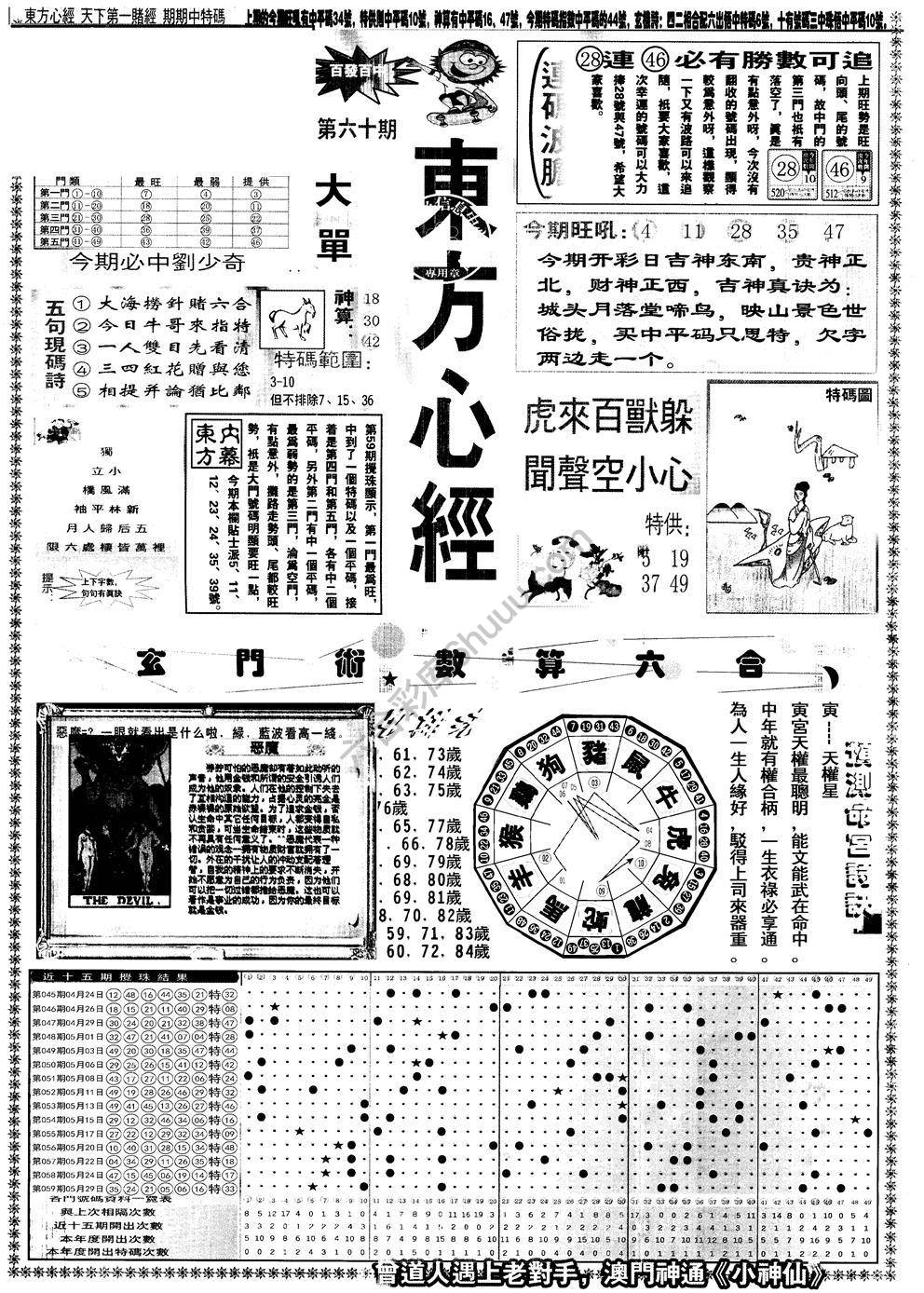 另版东方心经