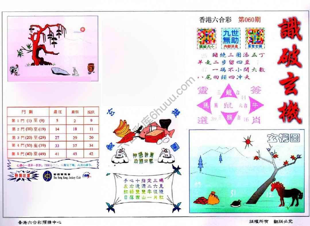 识破玄机