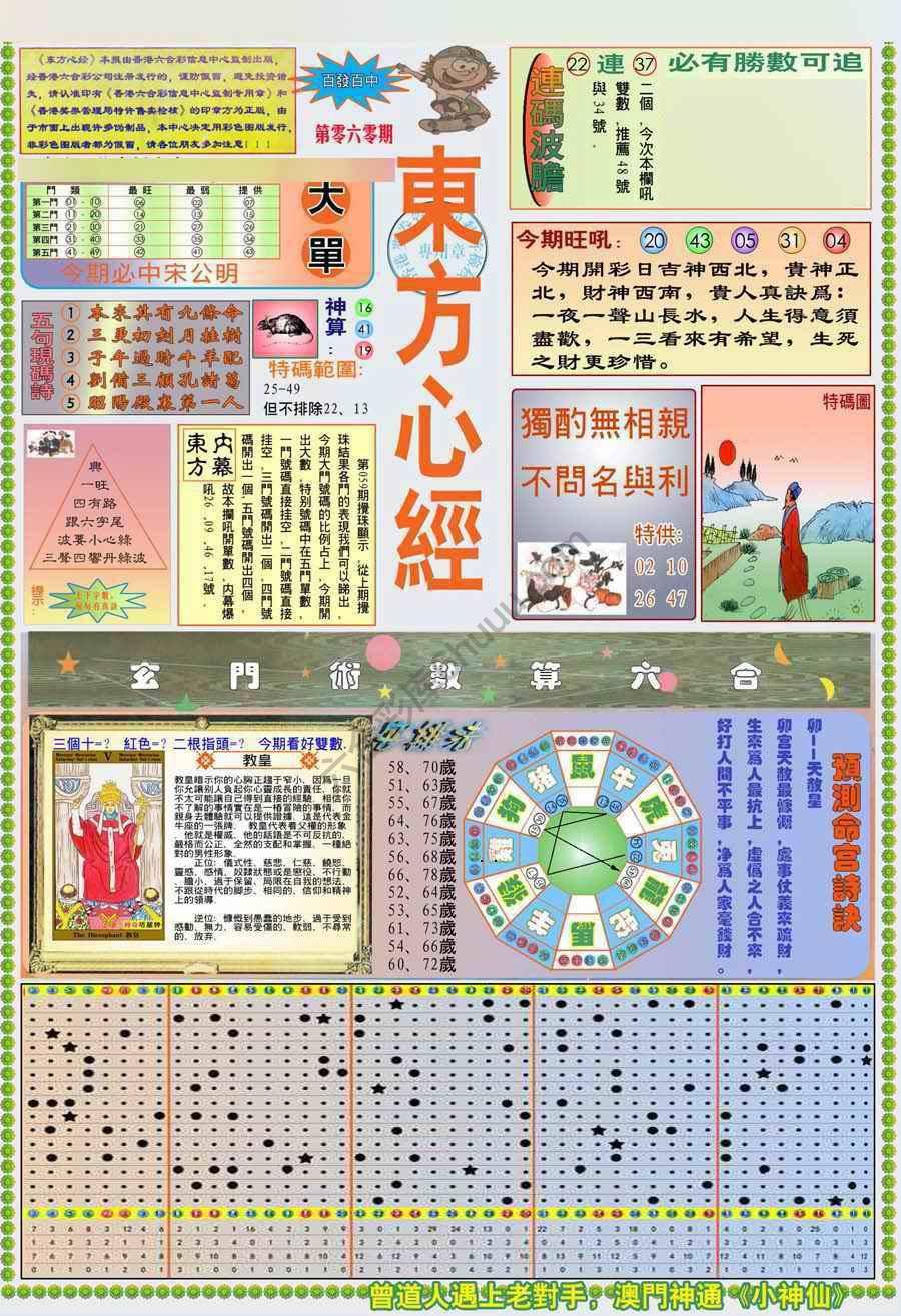 新版东方心经