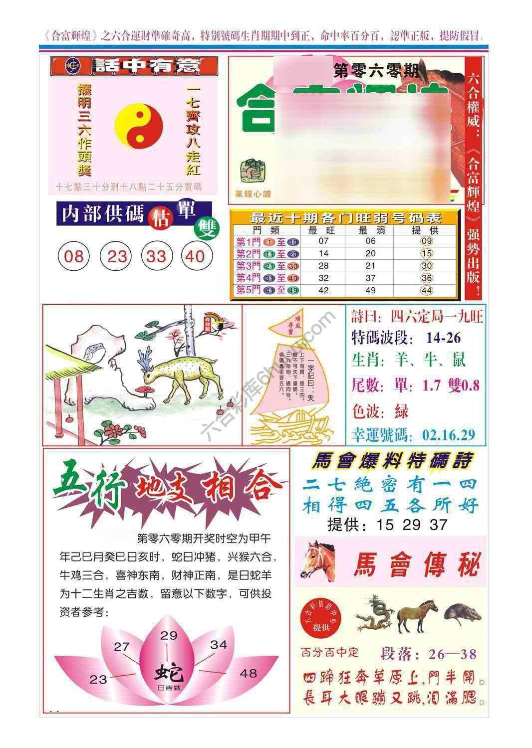 合富辉煌