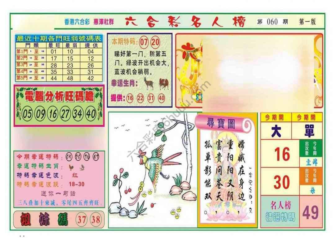 名人榜