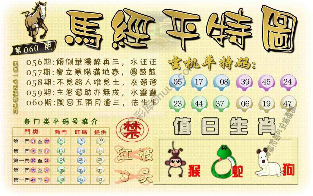 马经平特图