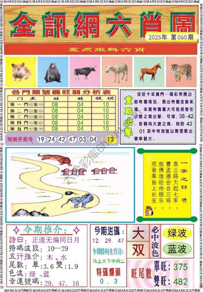 全讯网六肖图