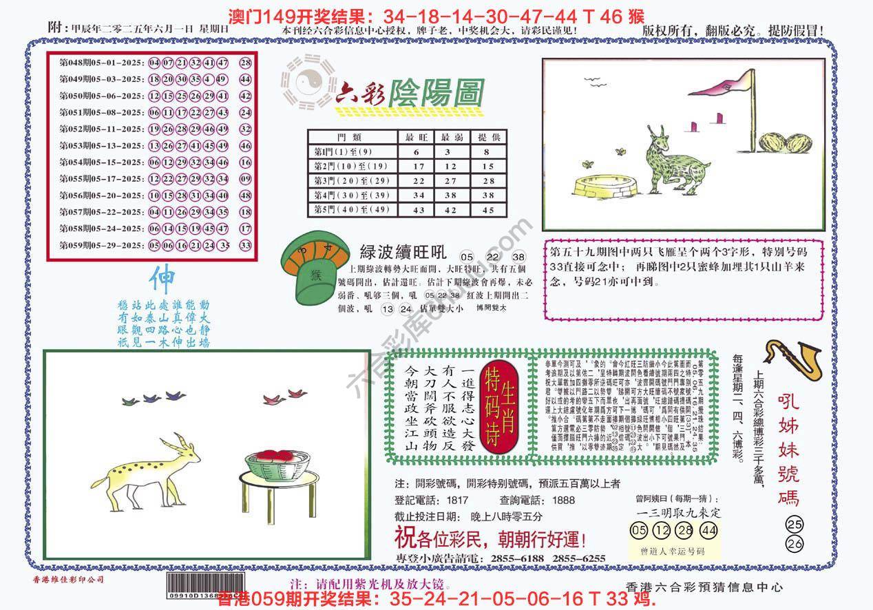 六彩阴阳图
