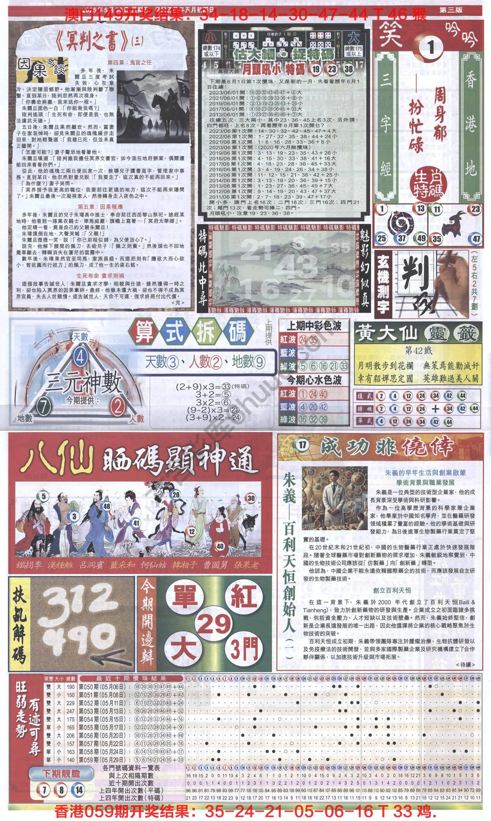 跑狗图