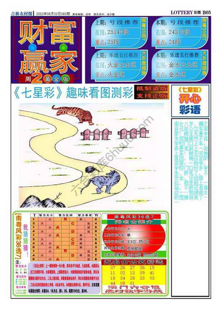 财富赢家