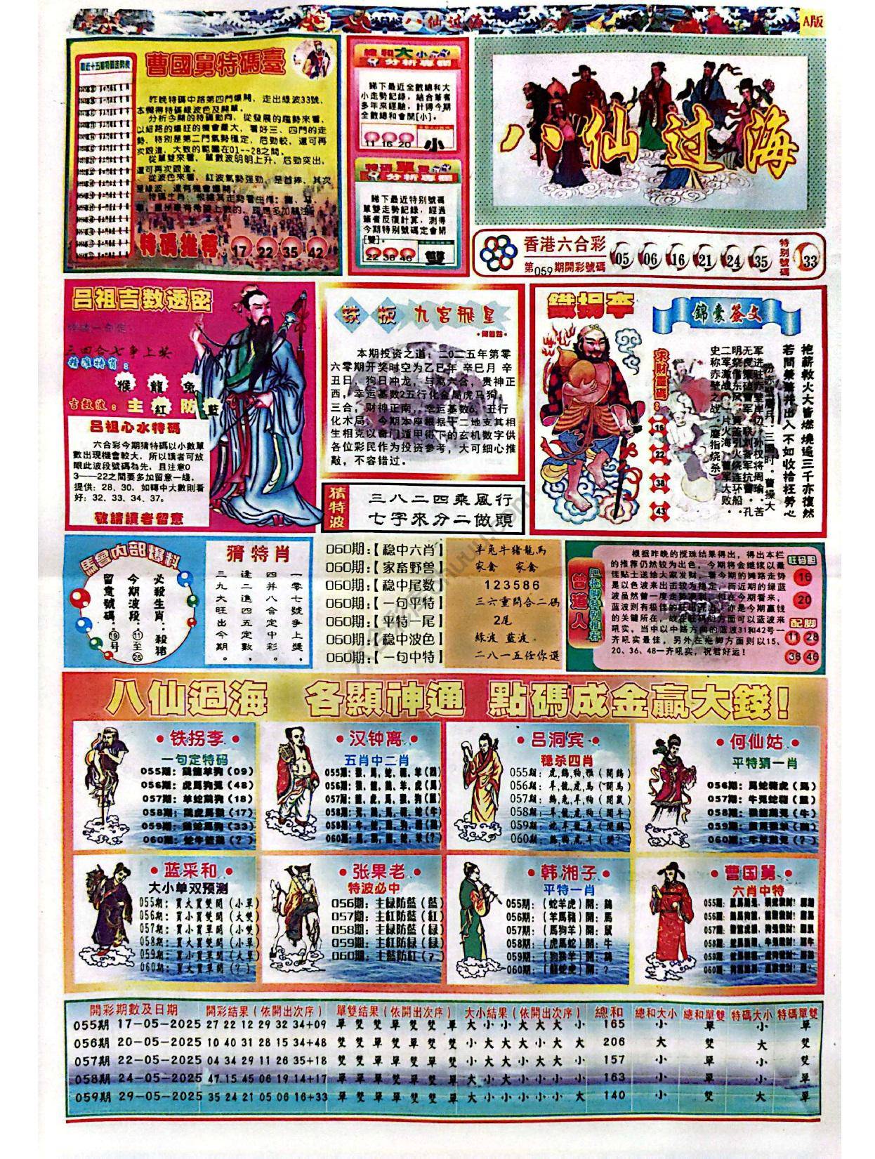 八仙过海各显神通