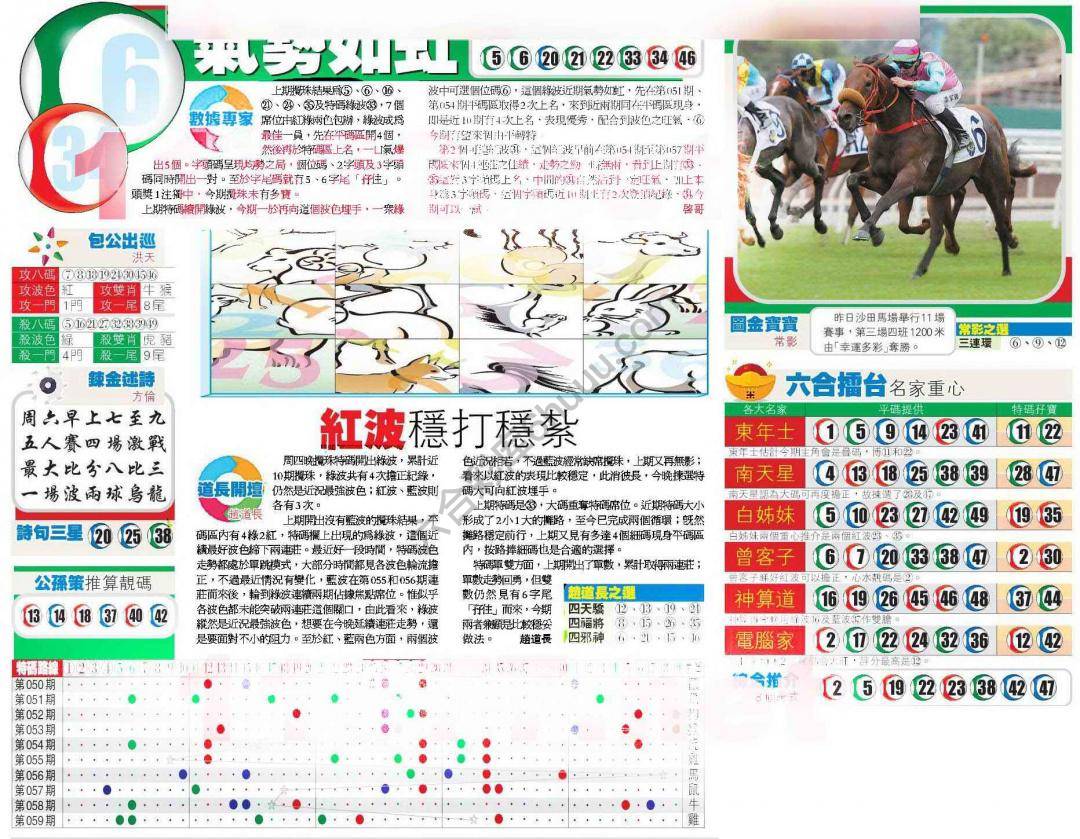 香港商报
