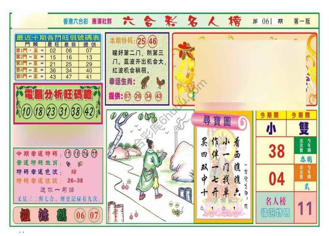名人榜