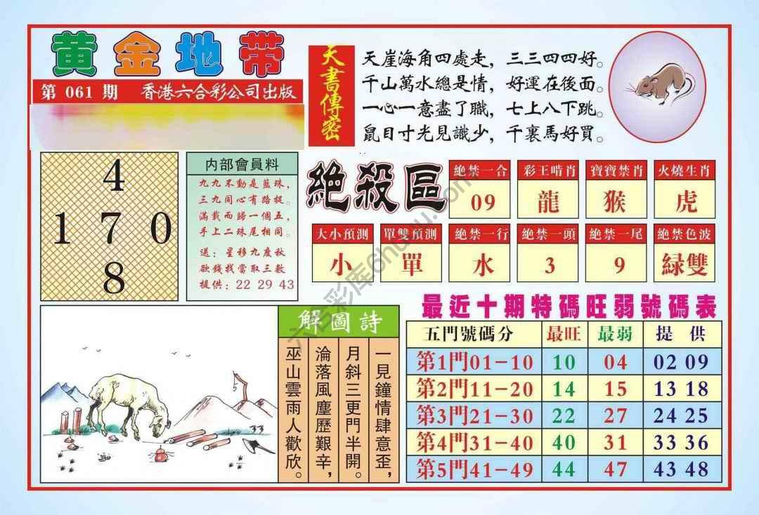 香港黄金地带