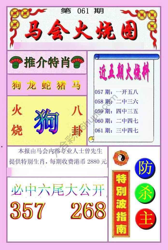 火烧图