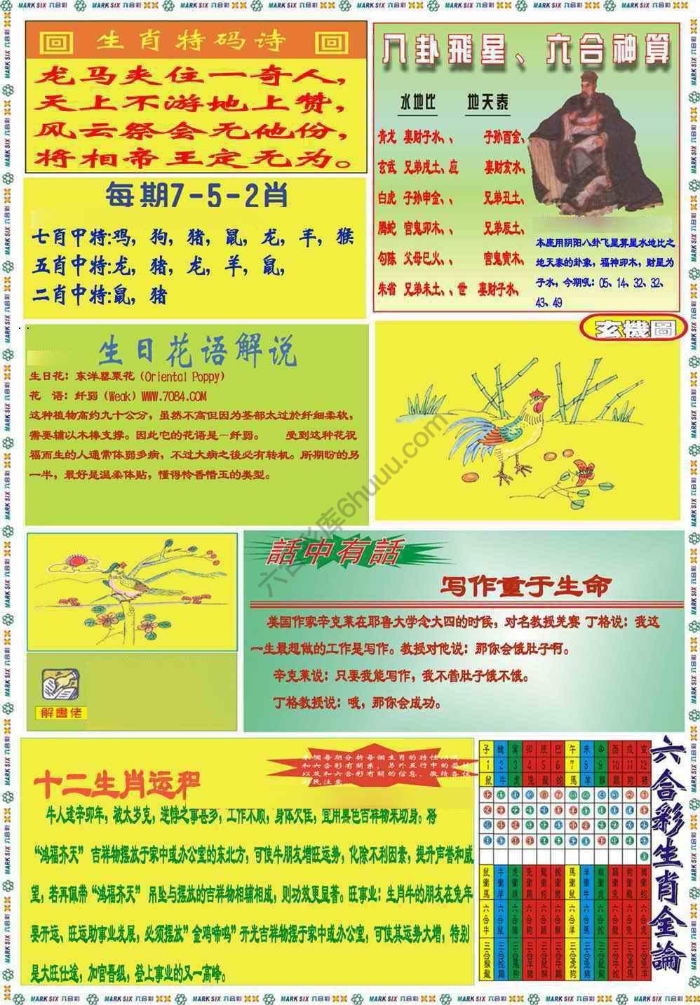马经