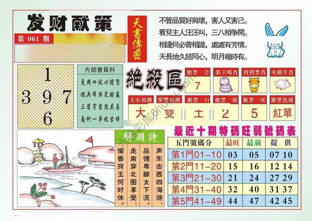 发财献策