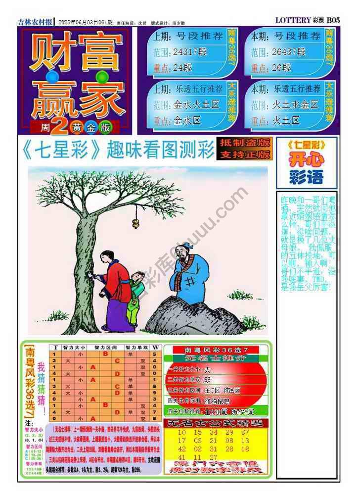 财富赢家