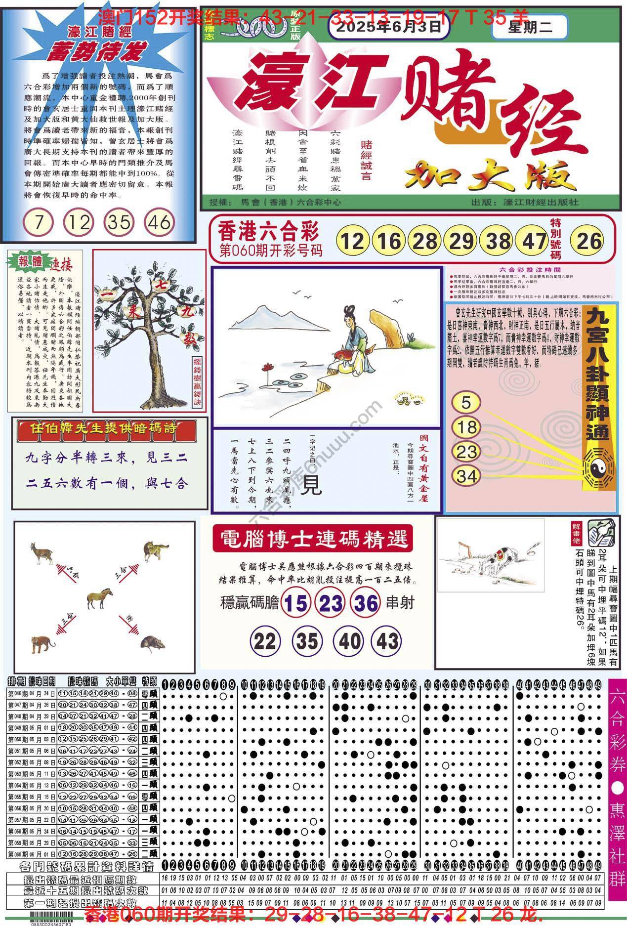 濠江赌经（加大版）