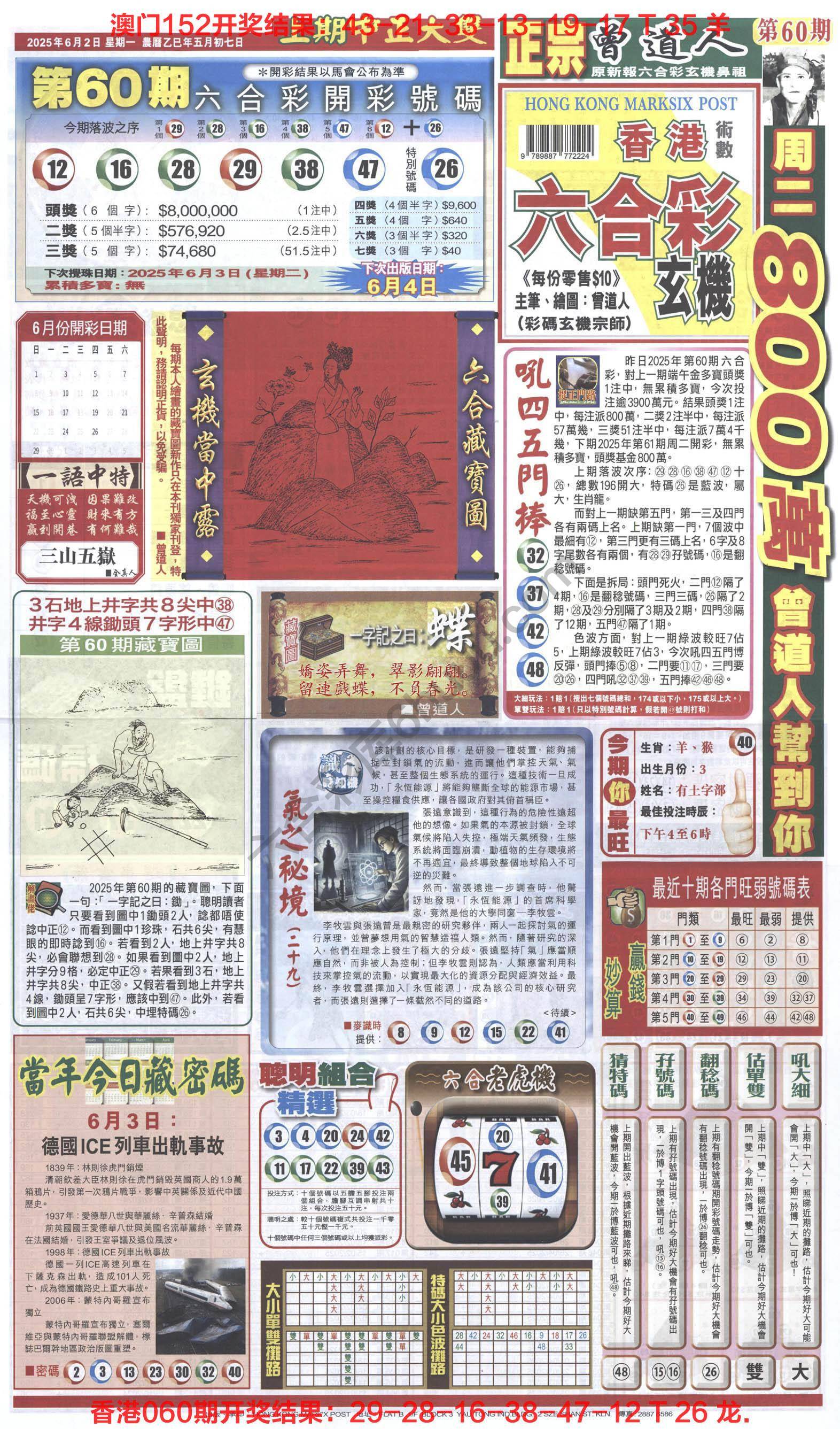 跑狗图