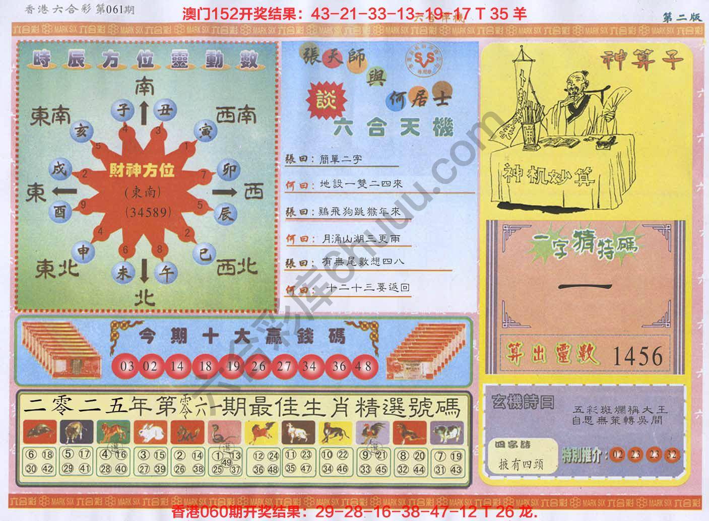 六合禅机