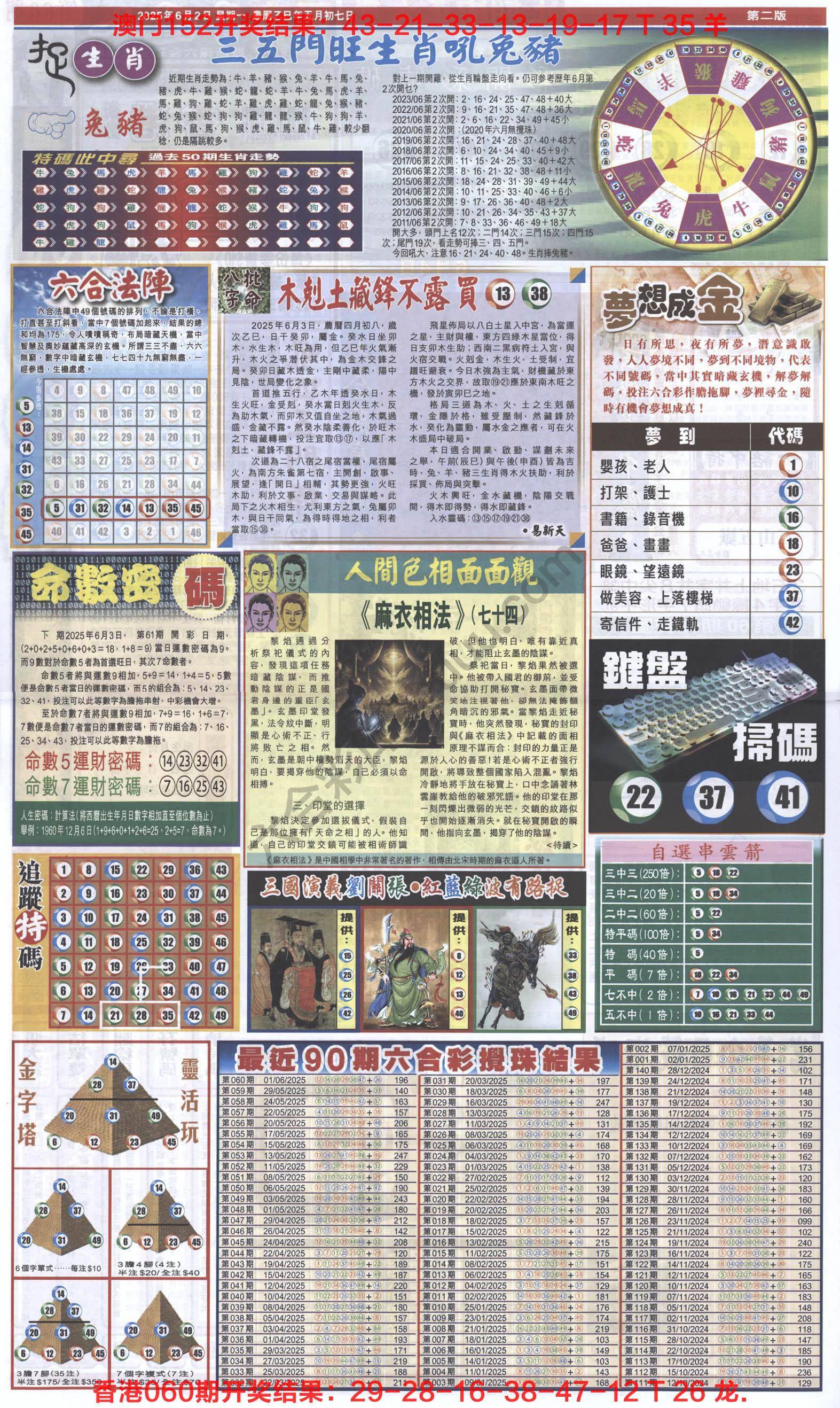 跑狗图